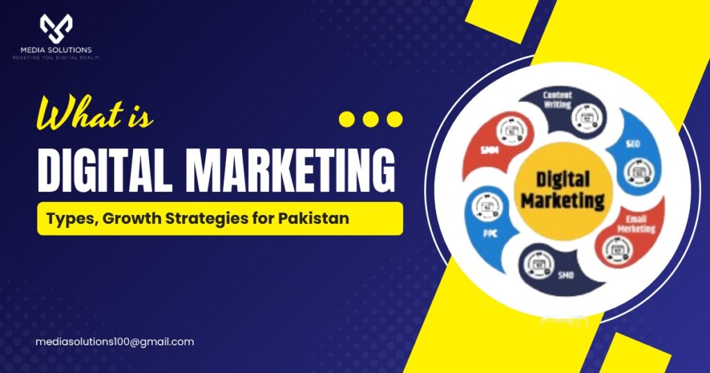 What is Digital Marketing – A complete Guide in 2025